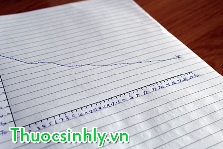 tang-can-tro-lai-sau-khi-giam-can tang-can-tro-lai-sau-khi-giam-can