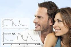 Kéo dài sự sung mãn cho quý ông sau tuổi 30