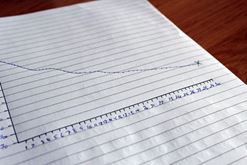 Kinh nghiệm không tăng cân trở lại sau khi giảm cân